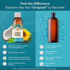 Swish instruction: 10-15 ml for 2–10 minutes