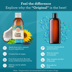 Usage instructions showing 10-15 ml swish time