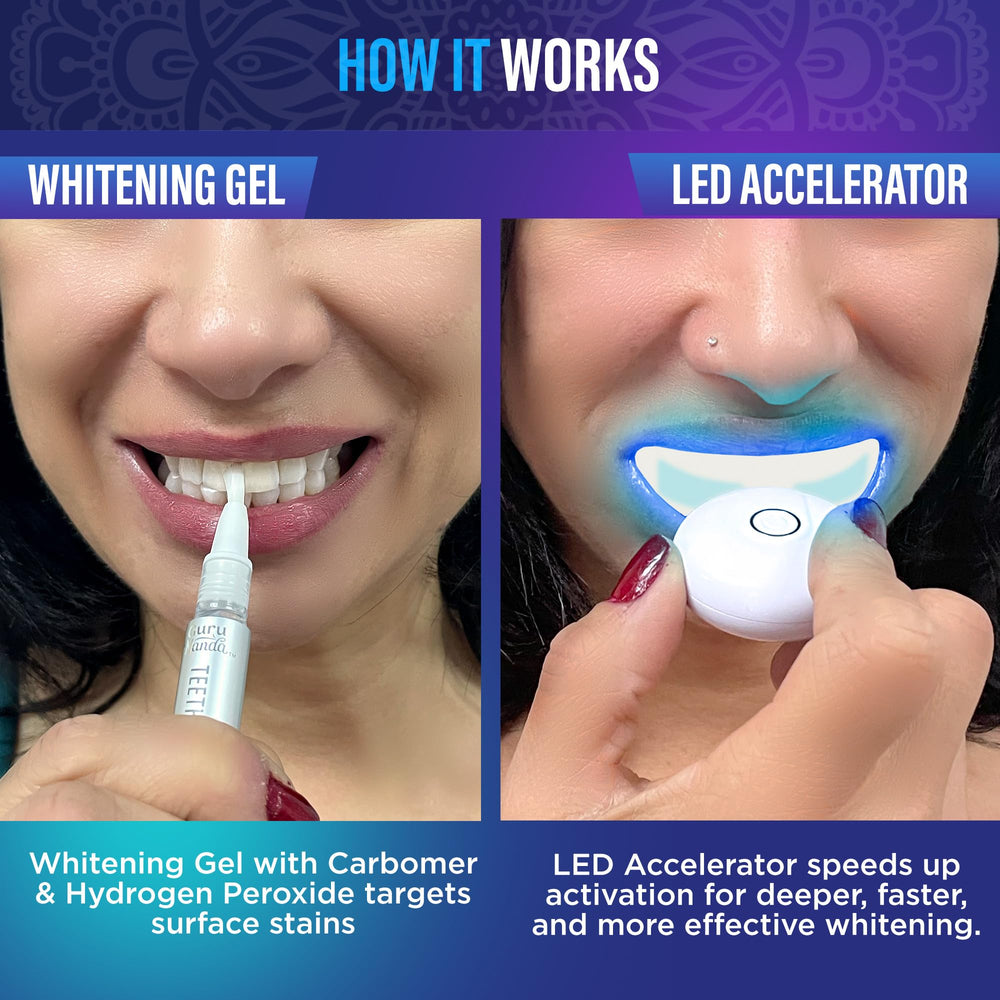 Whitening strips with strong adhesion for stay-put application