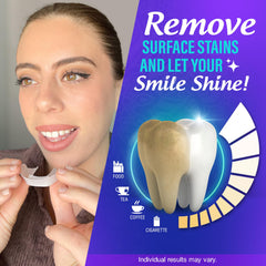 Wired blue LED light device for GuruNanda whitening kit