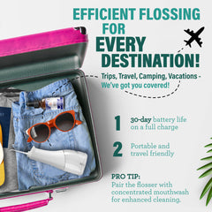 Compact design suitable for use in the shower