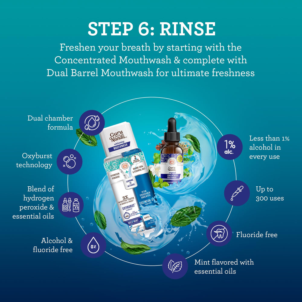 Water flosser and mouthwash from GuruNanda 7-Step Regimen