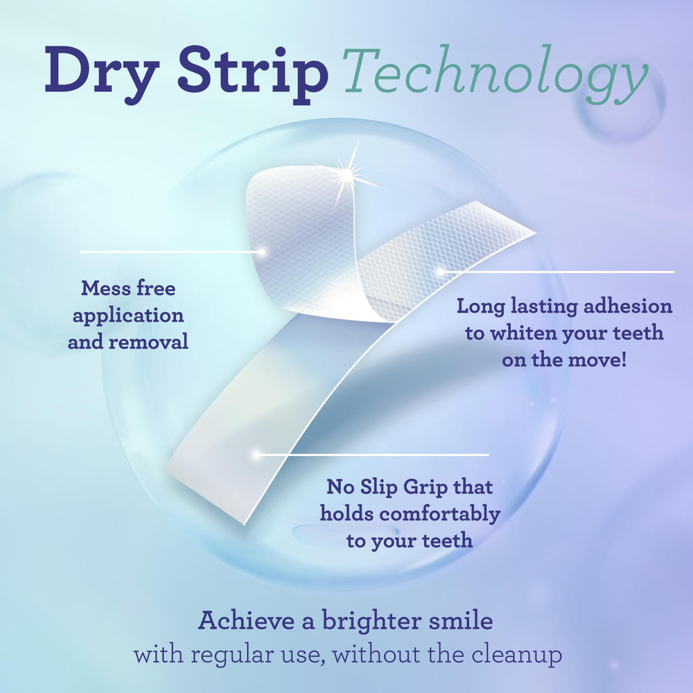 Box showing 16 whitening treatments for upper and lower teeth