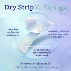 Box showing 16 whitening treatments for upper and lower teeth