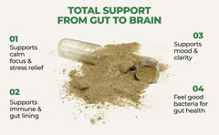 Zinc, Vitamin D and magnesium symbols