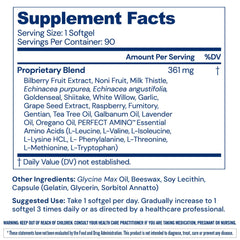 Close-up of ingredients: PerfectAmino, Goldenseal, Milk Thistle