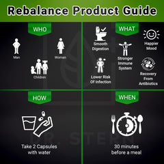 Supports gut health, digestion and immune function