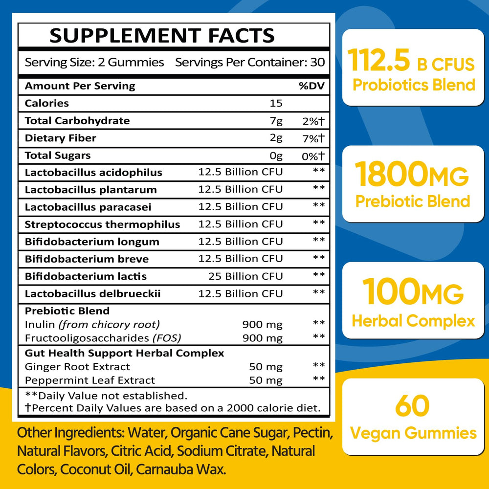 Gummies label showing 112.5B CFU per serving