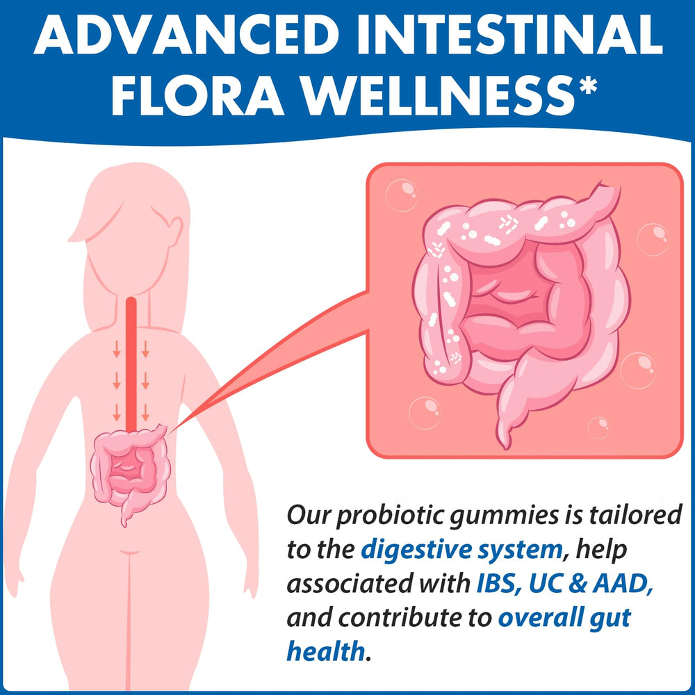 Sugar-free probiotic gummies packaging