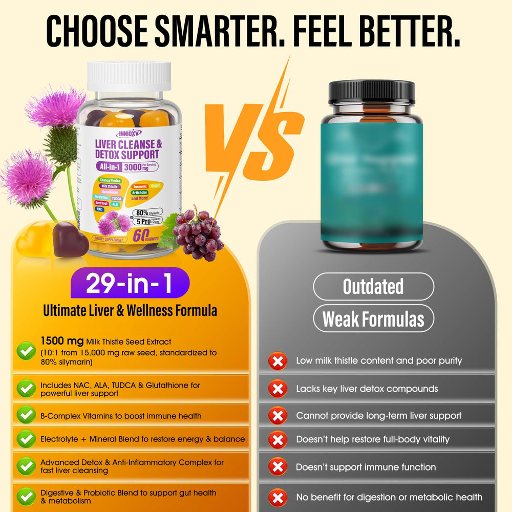 Probiotic blend 20 Billion CFU with three strains for gut health