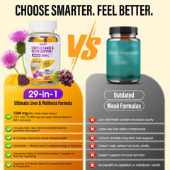 Probiotic blend 20 Billion CFU with three strains for gut health