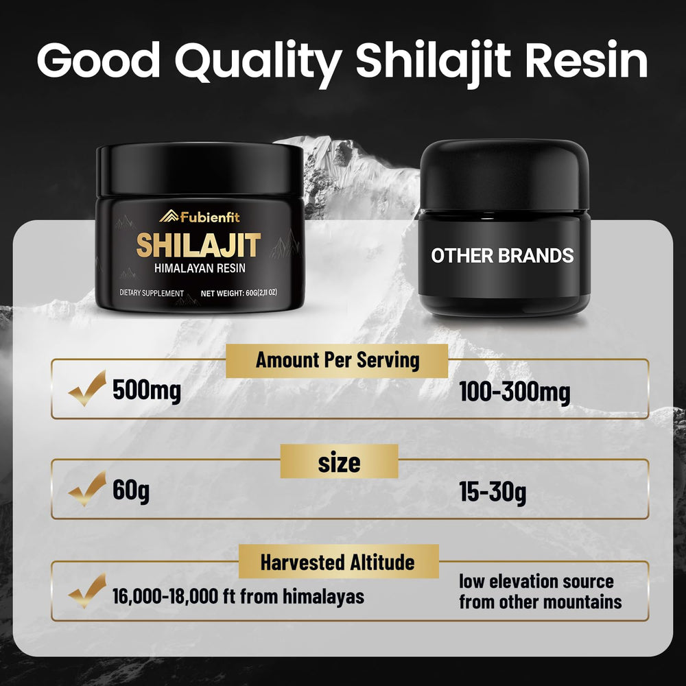Shilajit resin aiding gut health