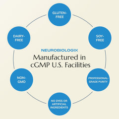Digestive comfort concept with product symbol