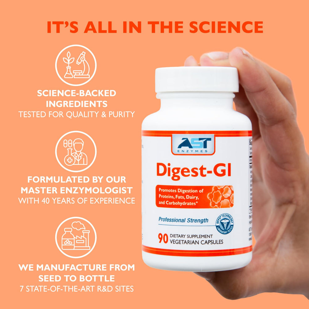 Visualization of gut health and immune support with Digest-GI