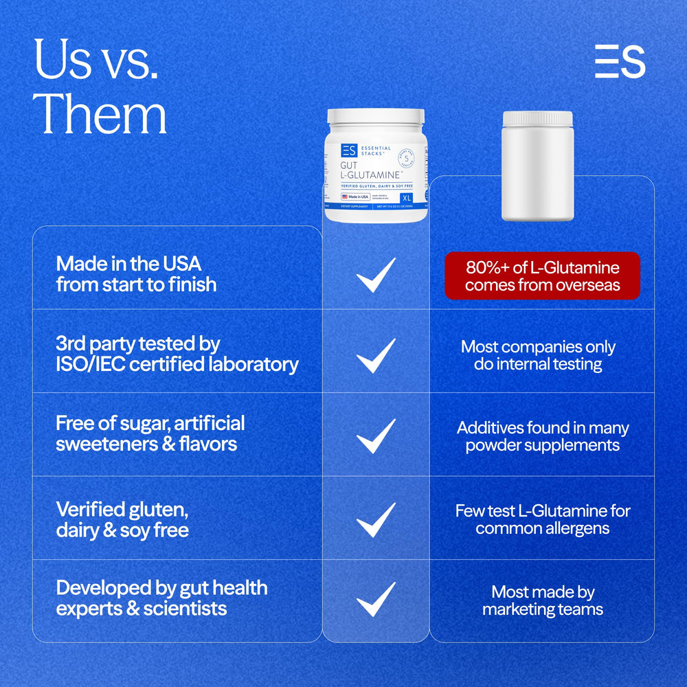 American-made L-Glutamine powder labeled for gut health