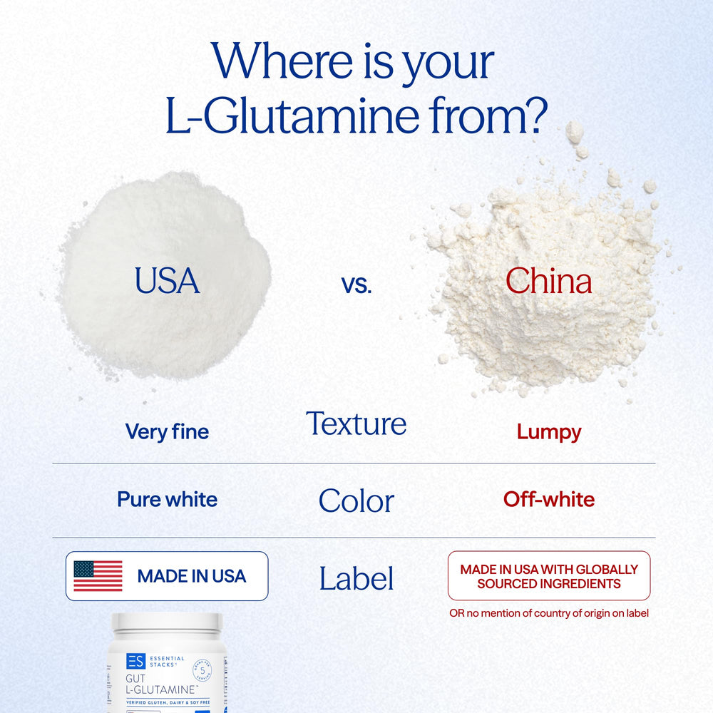 Gluten-free dairy-free L-Glutamine powder packaging