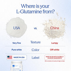Gluten-free dairy-free L-Glutamine powder packaging