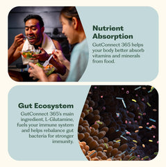 Slippery elm bark image on GutConnect 365 packaging