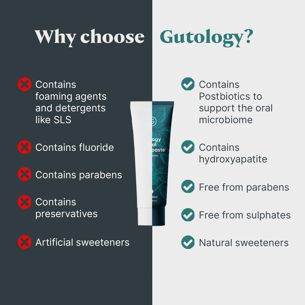 Adults and children can use Gutology toothpaste