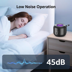 Quiet operation at about 45 dB