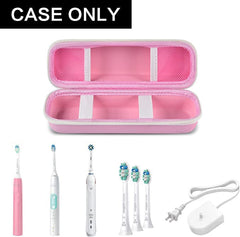 GWCASE toothbrush travel case side view showing compact design