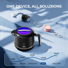 Accessories and packaging for the ultrasonic cleaner