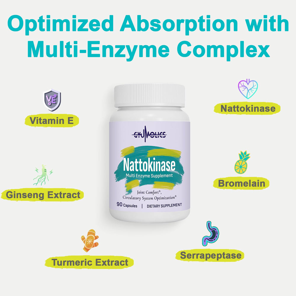 Nattokinase, serrapeptase, bromelain, curcumin, vitamin E, and ginseng ingredients