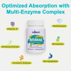 Nattokinase, serrapeptase, bromelain, curcumin, vitamin E, and ginseng ingredients
