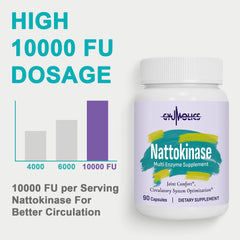 Packaging for Gyumolics Nattokinase 180 capsules