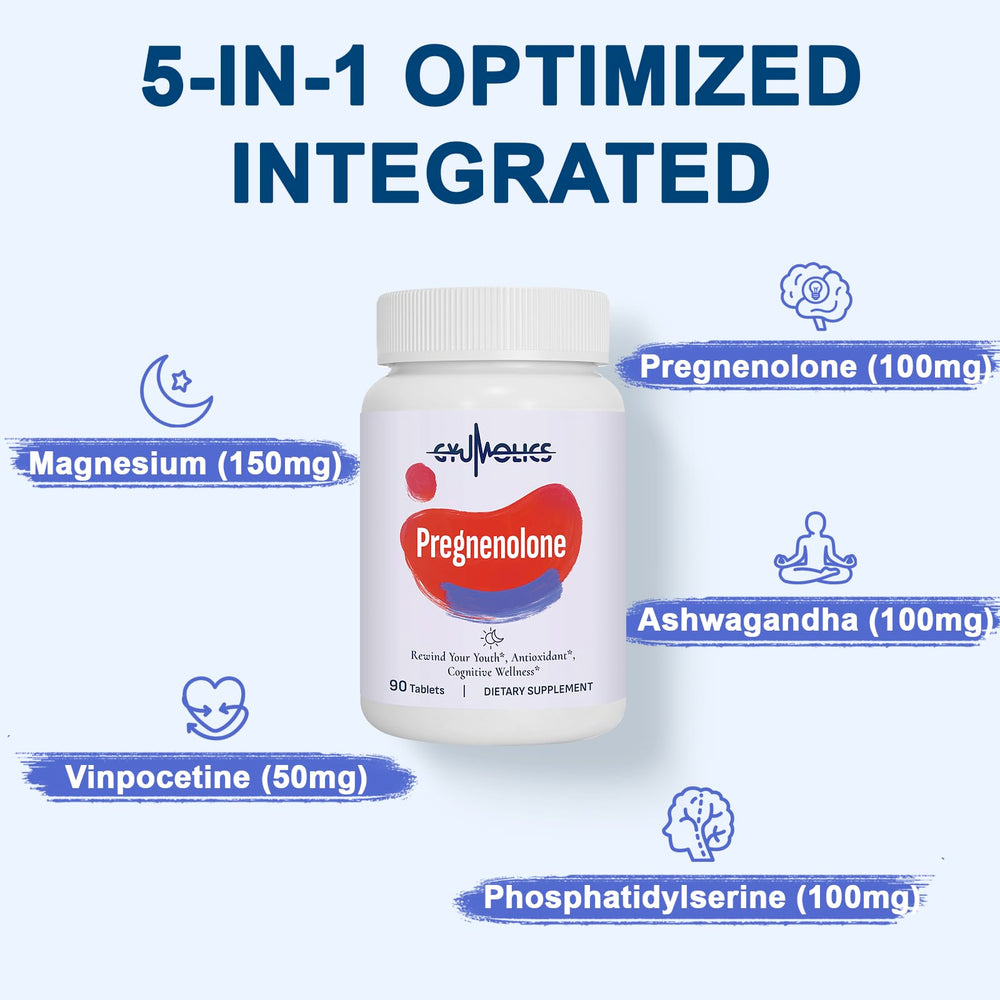 Infographic of the multi-ingredient formula including pregnenolone, phosphatidylserine, vincristine, South African drunken eggplant, and magnesium