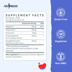 Unisex design imagery showing use by men and women