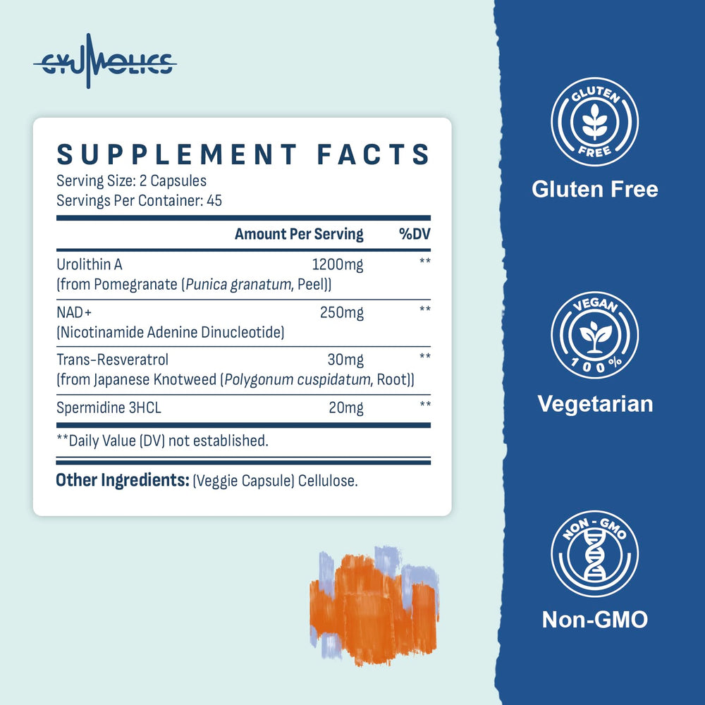Two capsules daily usage instruction