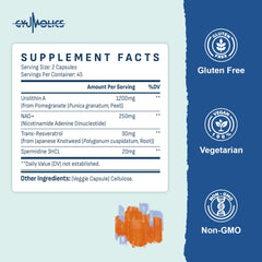 Two capsules daily usage instruction