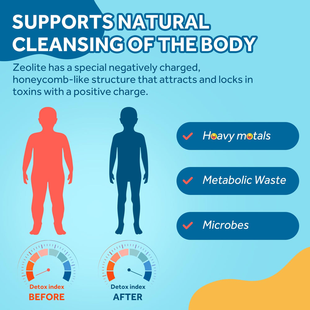 GZ HAOYUAN Kids dosing scene shows easy mix-in for busy mornings