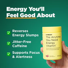 H-PROOF ingredients infographic illustrates energy, focus, and alertness benefits