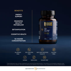 Graphic representing cognitive and immune support benefits