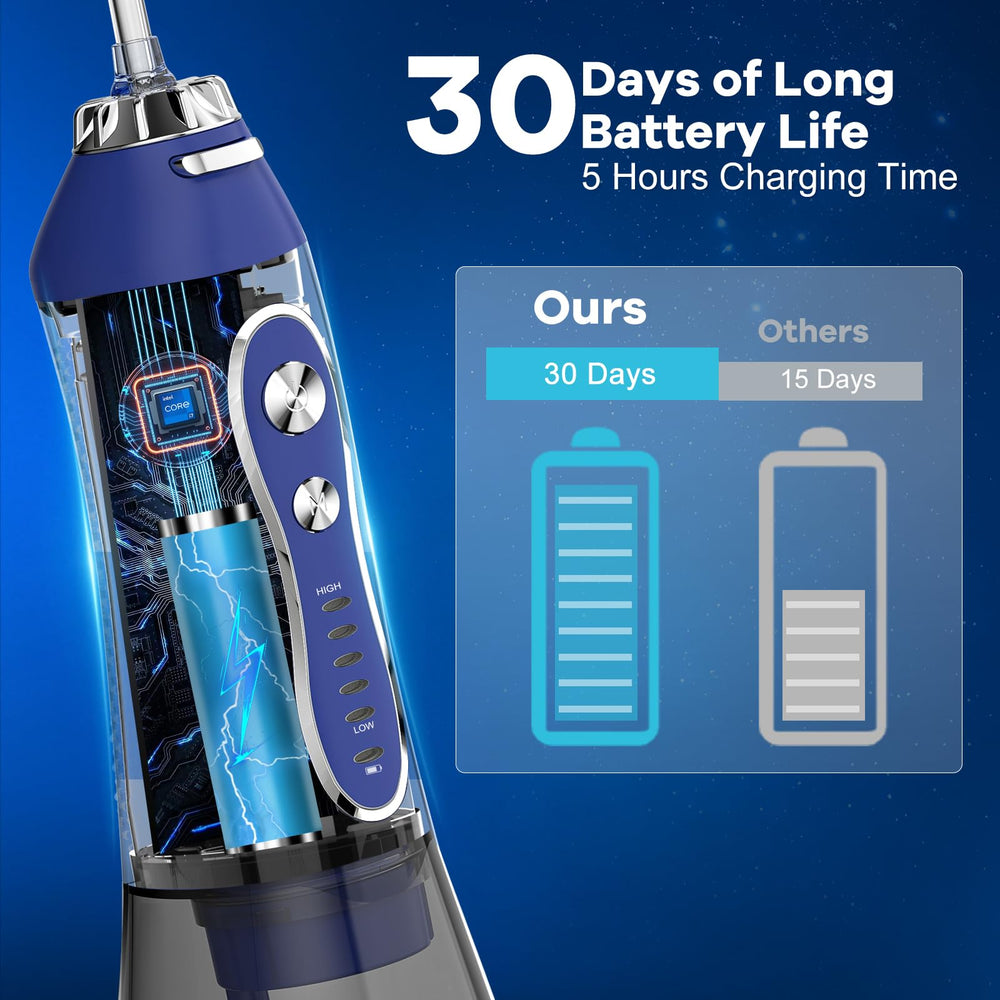 Cordless flosser with compact design for travel