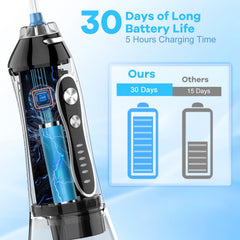 360-degree rotatable nozzle with gravity ball feature