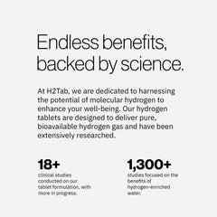 Daily-use routine with H2TAB dissolved in water for hydration.