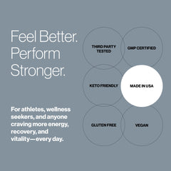 Made in USA and GMP-certified label on packaging