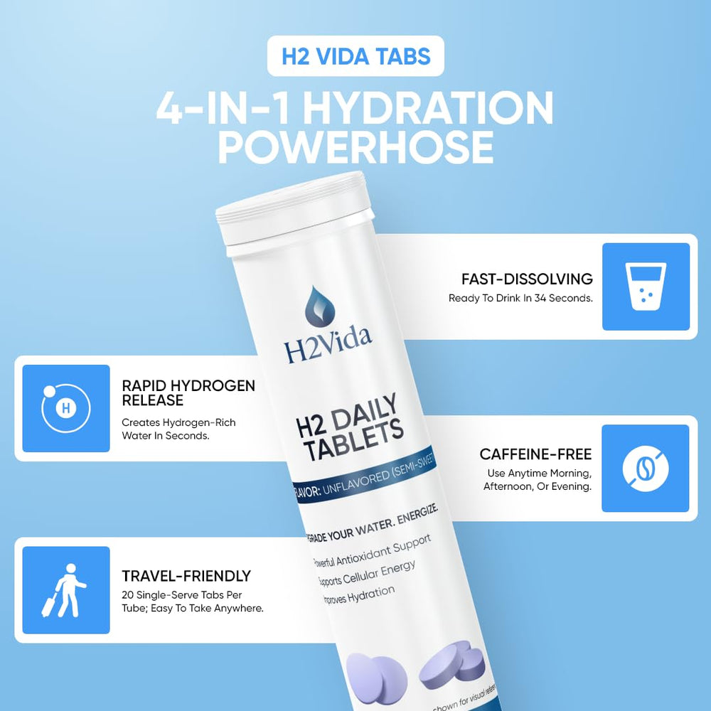 Packaging of H2Vida 1-pack 20 tablets