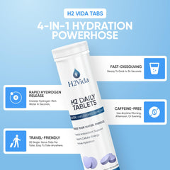 Packaging of H2Vida 1-pack 20 tablets