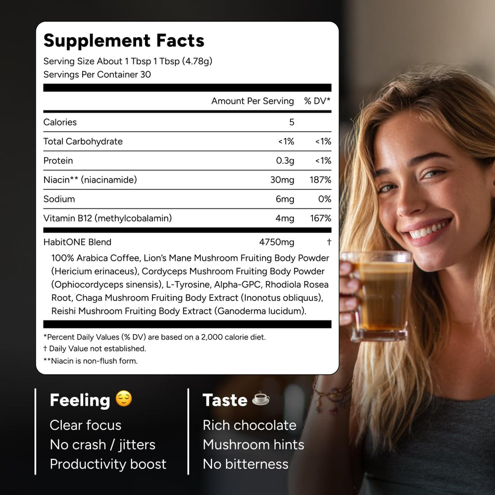 HabitONE packaging highlighting Lion’s Mane, Cordyceps, Reishi, and Chaga