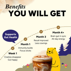 Container showing 30 servings per package