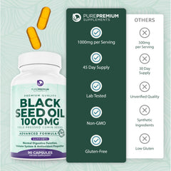 Hair and skin health illustration related to black seed oil