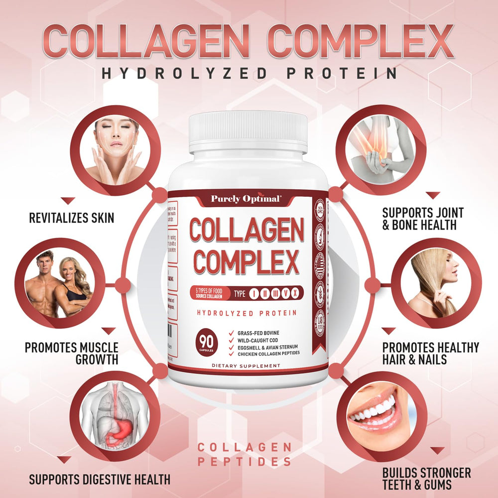 Healthy hair, skin and nails from collagen