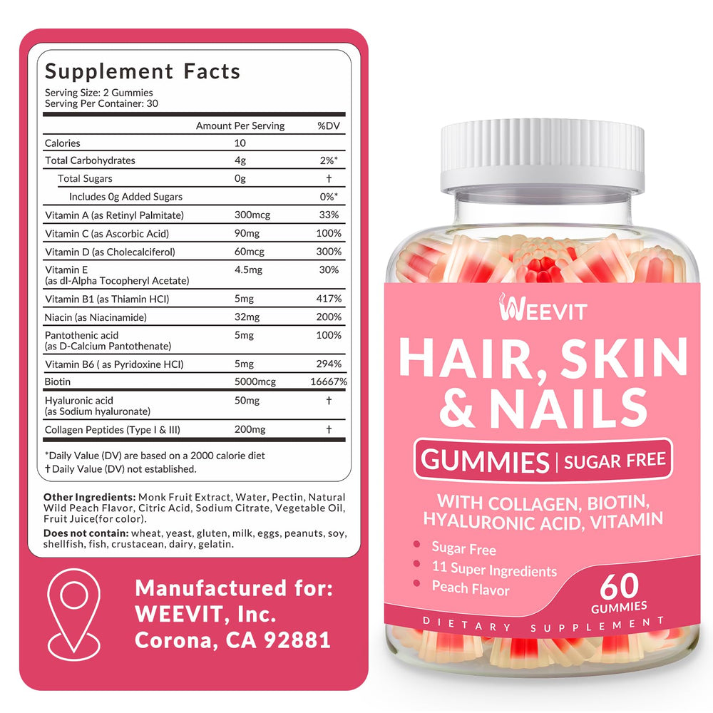 People enjoying Hair Growth Vitamins for hair health