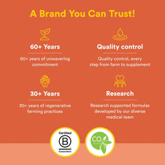 Hair, skin and nails keratin building blocks visual