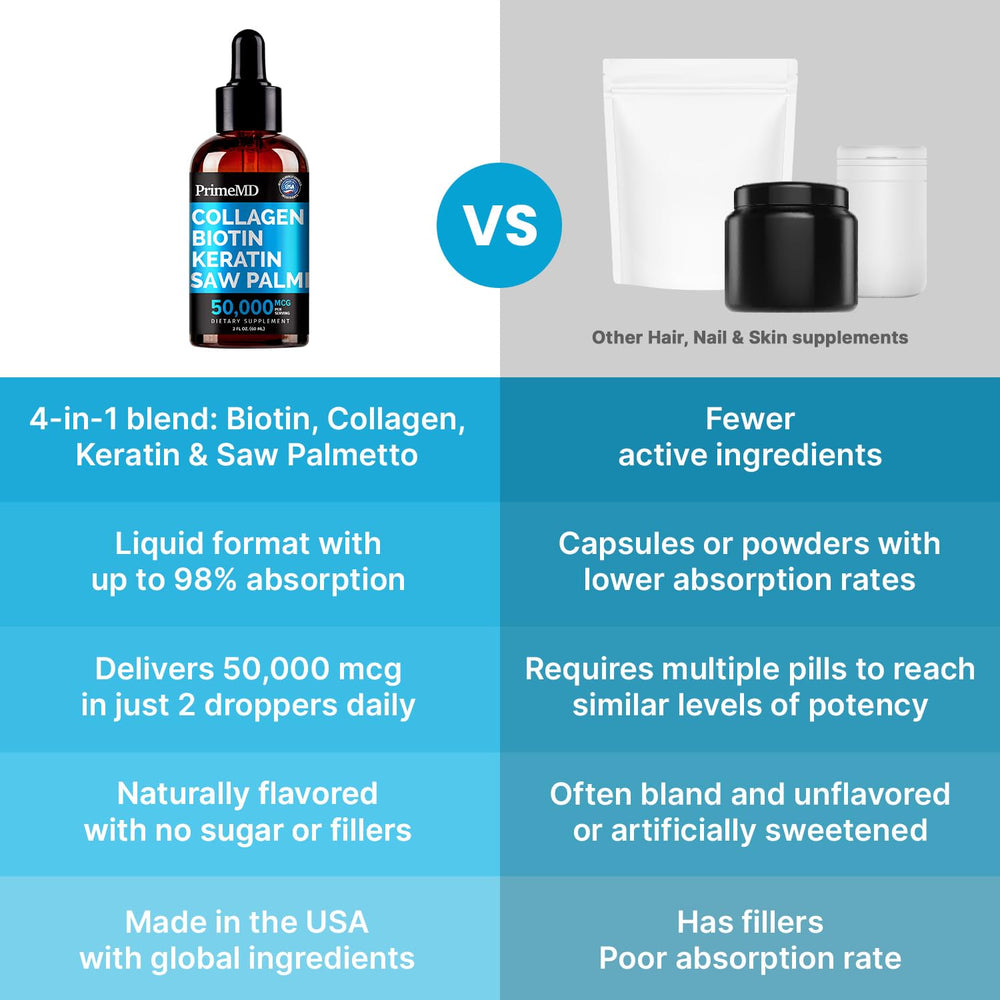 Illustration of hair, skin and nails wellness