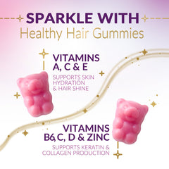 Gummies spilled beside the bottle